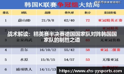 战术解读：精英赛半决赛德国国家队对阵韩国国家队的制胜之道